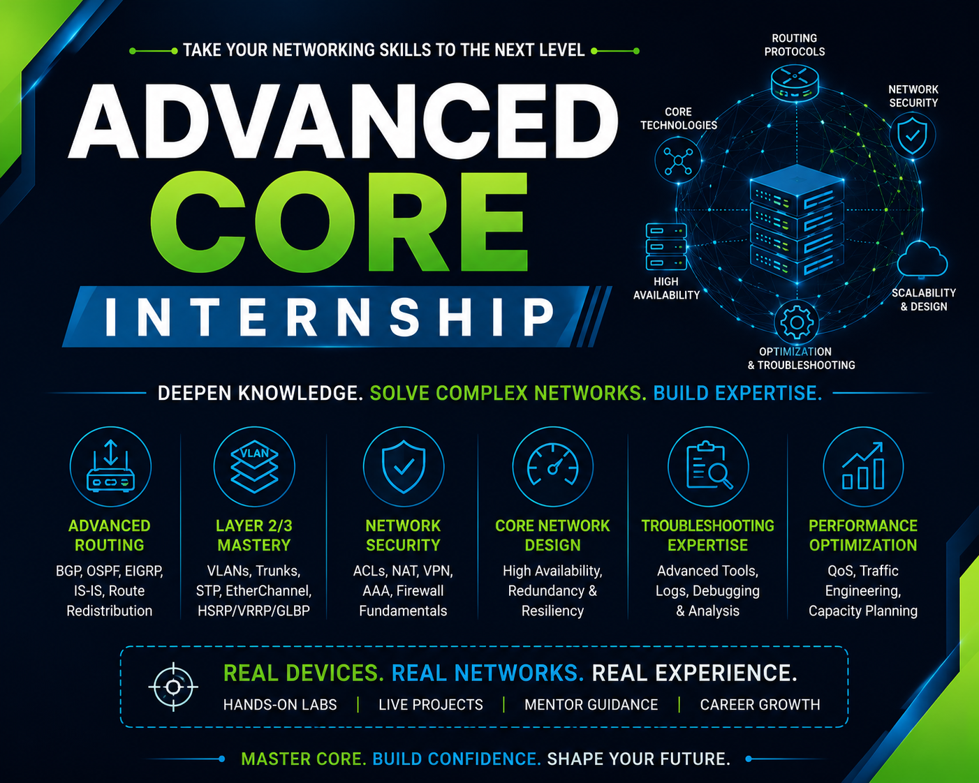 Advanced Core Internship